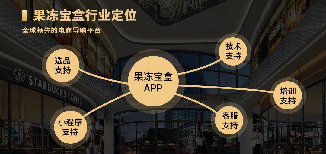 果冻宝盒合法吗？果冻宝盒靠谱吗？