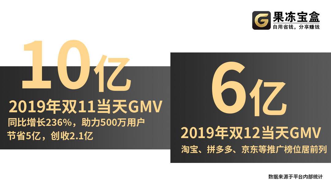 果冻宝盒合法吗？果冻宝盒靠谱吗？